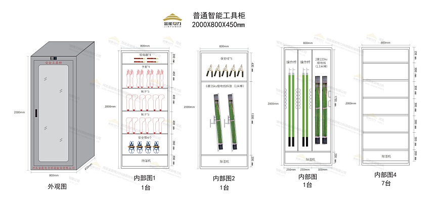 工具柜設(shè)計(jì)圖案例3